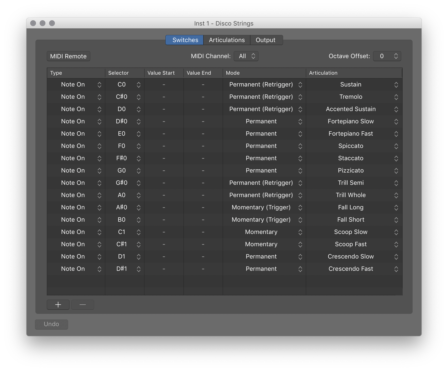 Open Articulation Editor — Logic Pro X keyboard command of the day